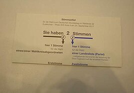 Stimmzettel zur Bundestagswahl