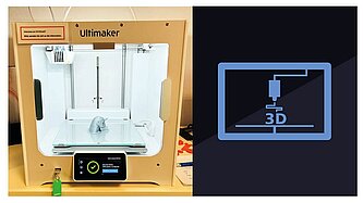 Ein 3D-Drucker.